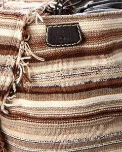 Chloé Jorge Medium Cashmere & Leather Bucket Bag Women -Luxe Shoulder Bags Sales Store 1111142767 RLLD 3